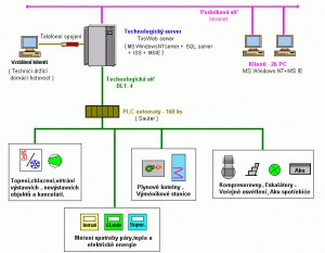 reference-veletrhy-brno-02